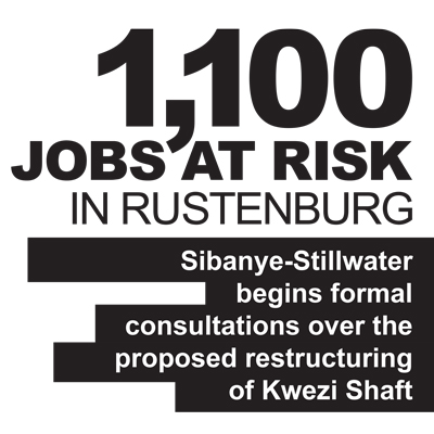 <p>1,100&nbsp;JOBS AT RISK&nbsp;IN RUSTENBURG</p>
